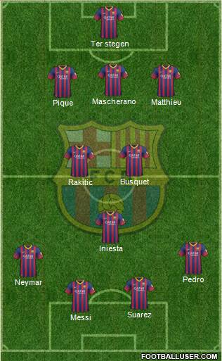F.C. Barcelona Formation 2014