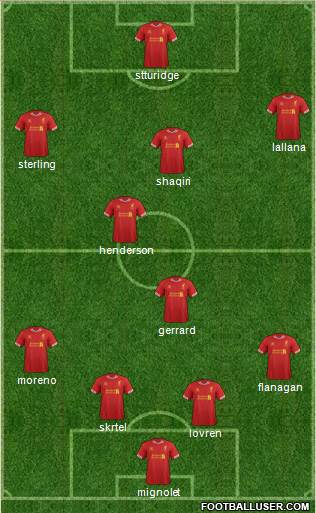 Liverpool Formation 2014