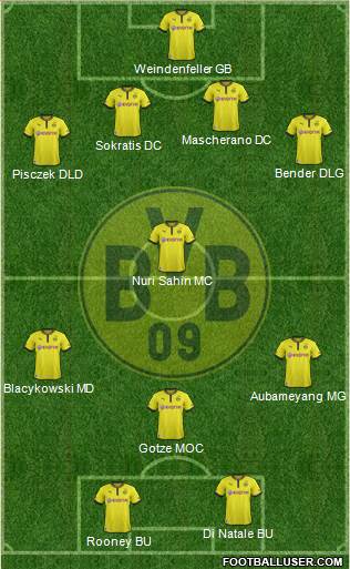 Borussia Dortmund Formation 2014