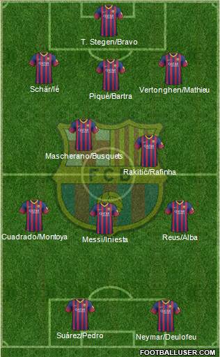 F.C. Barcelona Formation 2014