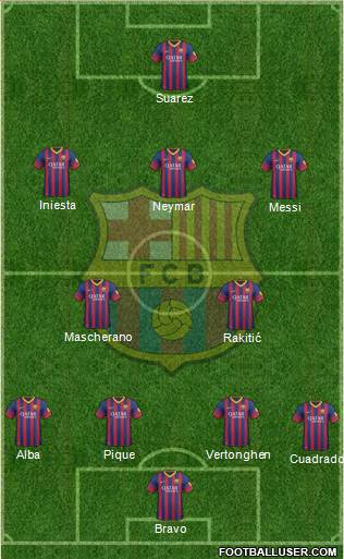 F.C. Barcelona Formation 2014