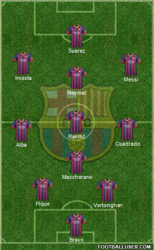 F.C. Barcelona Formation 2014