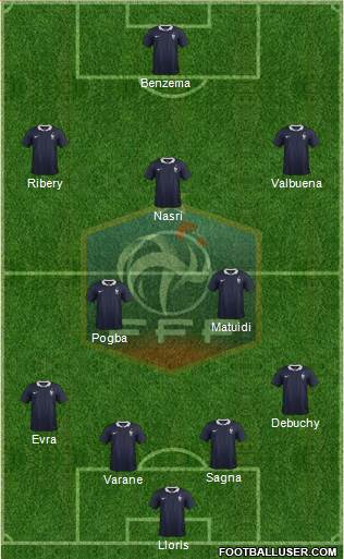 France Formation 2014