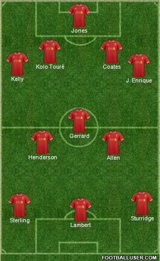 Liverpool Formation 2014