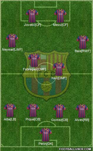F.C. Barcelona Formation 2014