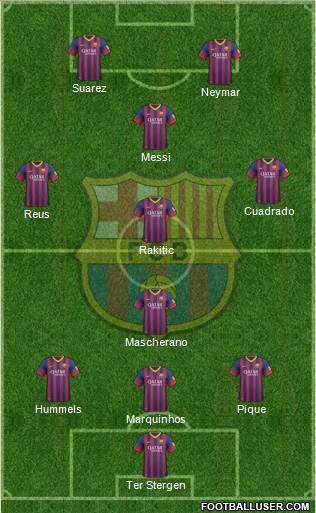 F.C. Barcelona Formation 2014