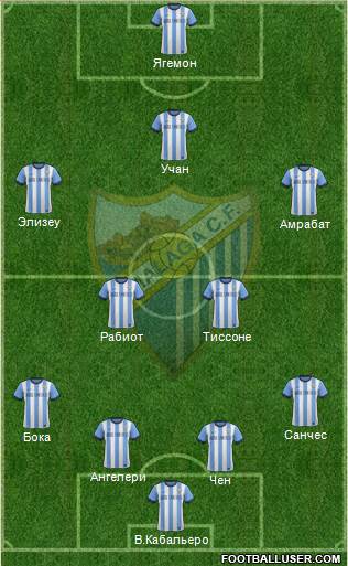 Málaga C.F., S.A.D. Formation 2014