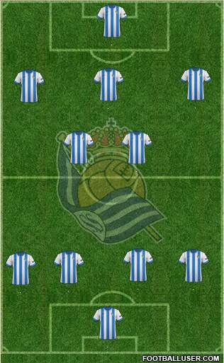 Real Sociedad S.A.D. Formation 2014