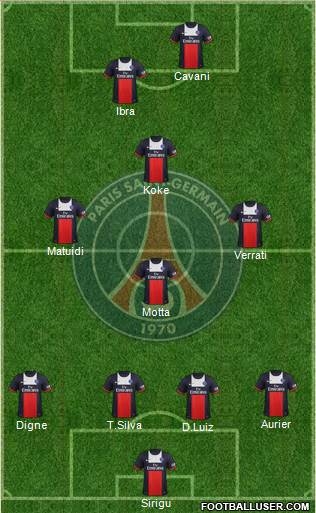 Paris Saint-Germain Formation 2014
