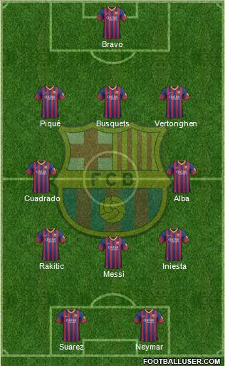 F.C. Barcelona Formation 2014