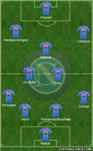 Napoli Formation 2014