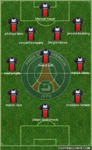 Paris Saint-Germain Formation 2014