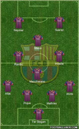 F.C. Barcelona Formation 2014