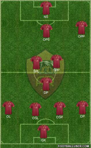 AS Roma Formation 2014