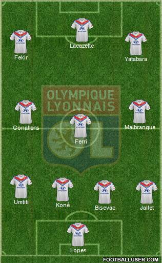 Olympique Lyonnais Formation 2014