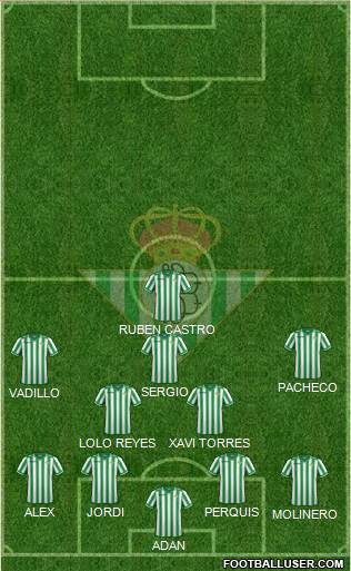 Real Betis B., S.A.D. Formation 2014