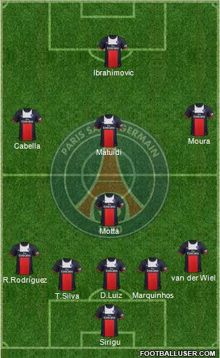 Paris Saint-Germain Formation 2014