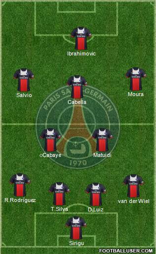 Paris Saint-Germain Formation 2014
