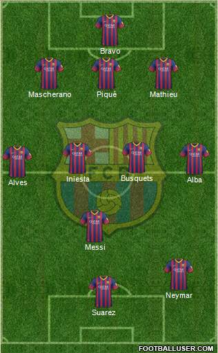 F.C. Barcelona Formation 2014