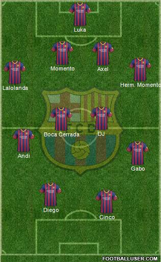 F.C. Barcelona Formation 2014