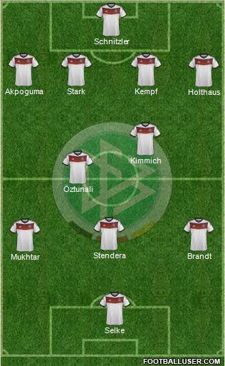 Germany Formation 2014