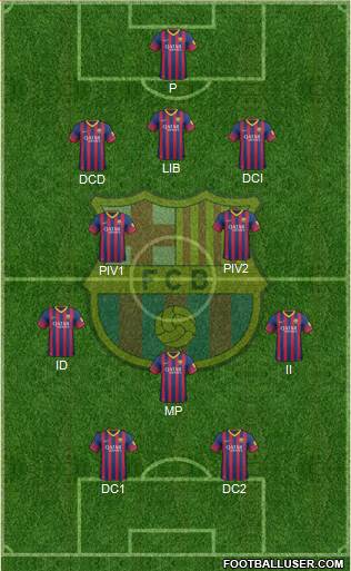 F.C. Barcelona Formation 2014