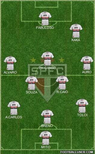 São Paulo FC 3-5-2 football formation