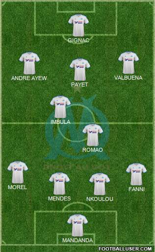Olympique de Marseille Formation 2014