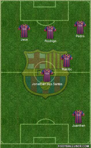 F.C. Barcelona Formation 2014