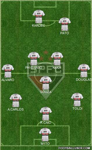 São Paulo FC 3-5-2 football formation