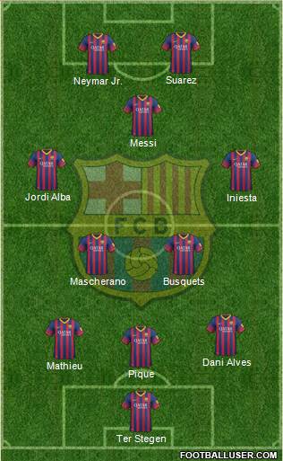 F.C. Barcelona Formation 2014