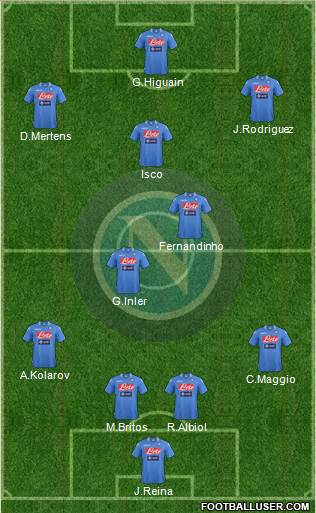Napoli Formation 2014