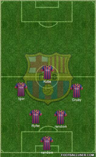 F.C. Barcelona Formation 2014