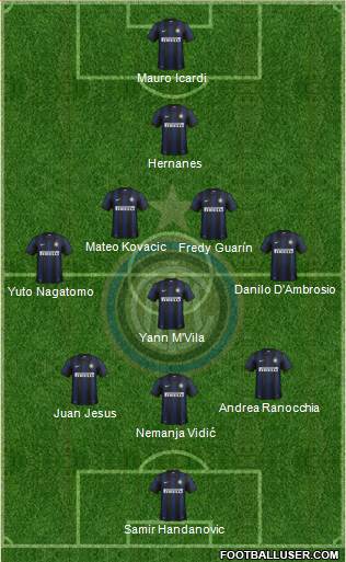 F.C. Internazionale Formation 2014