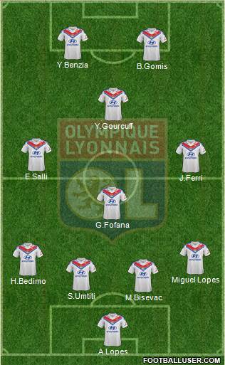 Olympique Lyonnais Formation 2014