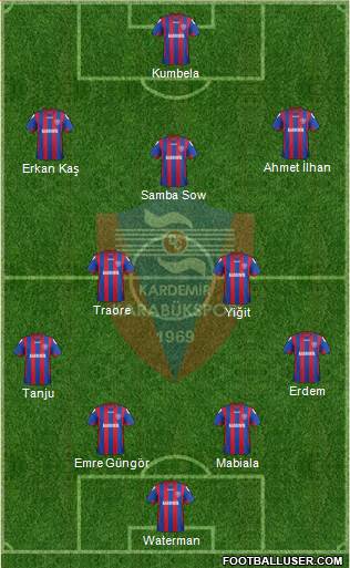 Kardemir Demir-Çelik Karabükspor Formation 2014
