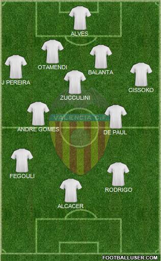 Valencia C.F., S.A.D. Formation 2014