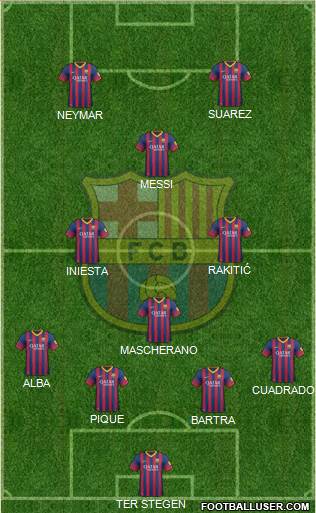 F.C. Barcelona Formation 2014
