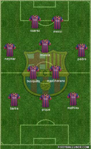 F.C. Barcelona Formation 2014