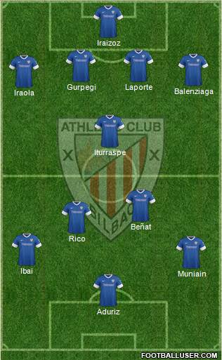 Athletic Club Formation 2014