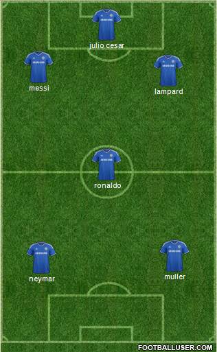 Chelsea Formation 2014