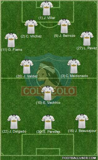 CSD Colo Colo Formation 2014