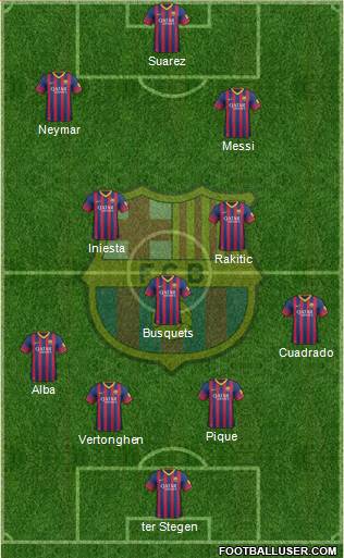 F.C. Barcelona Formation 2014