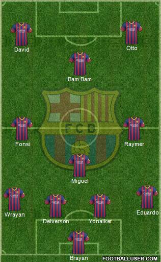F.C. Barcelona Formation 2014