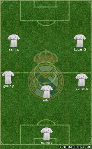 Real Madrid C.F. Formation 2014