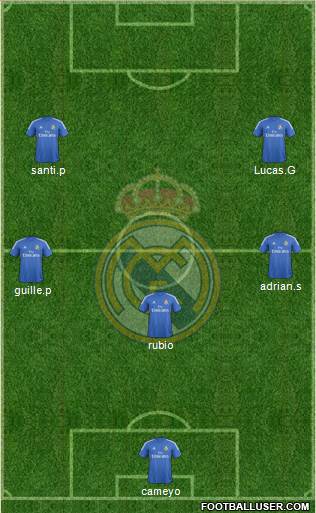 Real Madrid C.F. Formation 2014