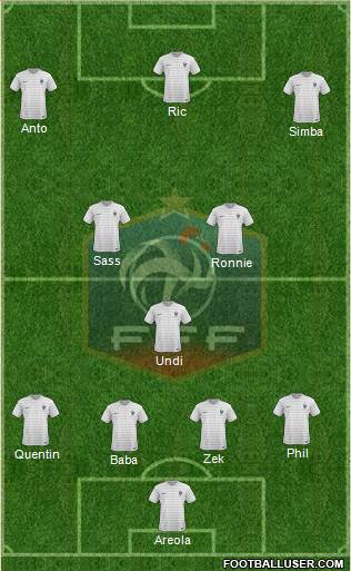 France Formation 2014