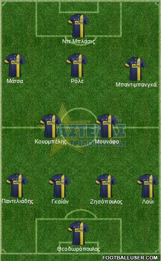 AGS Asteras Tripolis Formation 2014