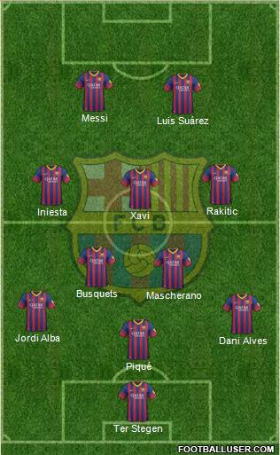 F.C. Barcelona Formation 2014