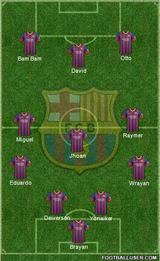 F.C. Barcelona Formation 2014